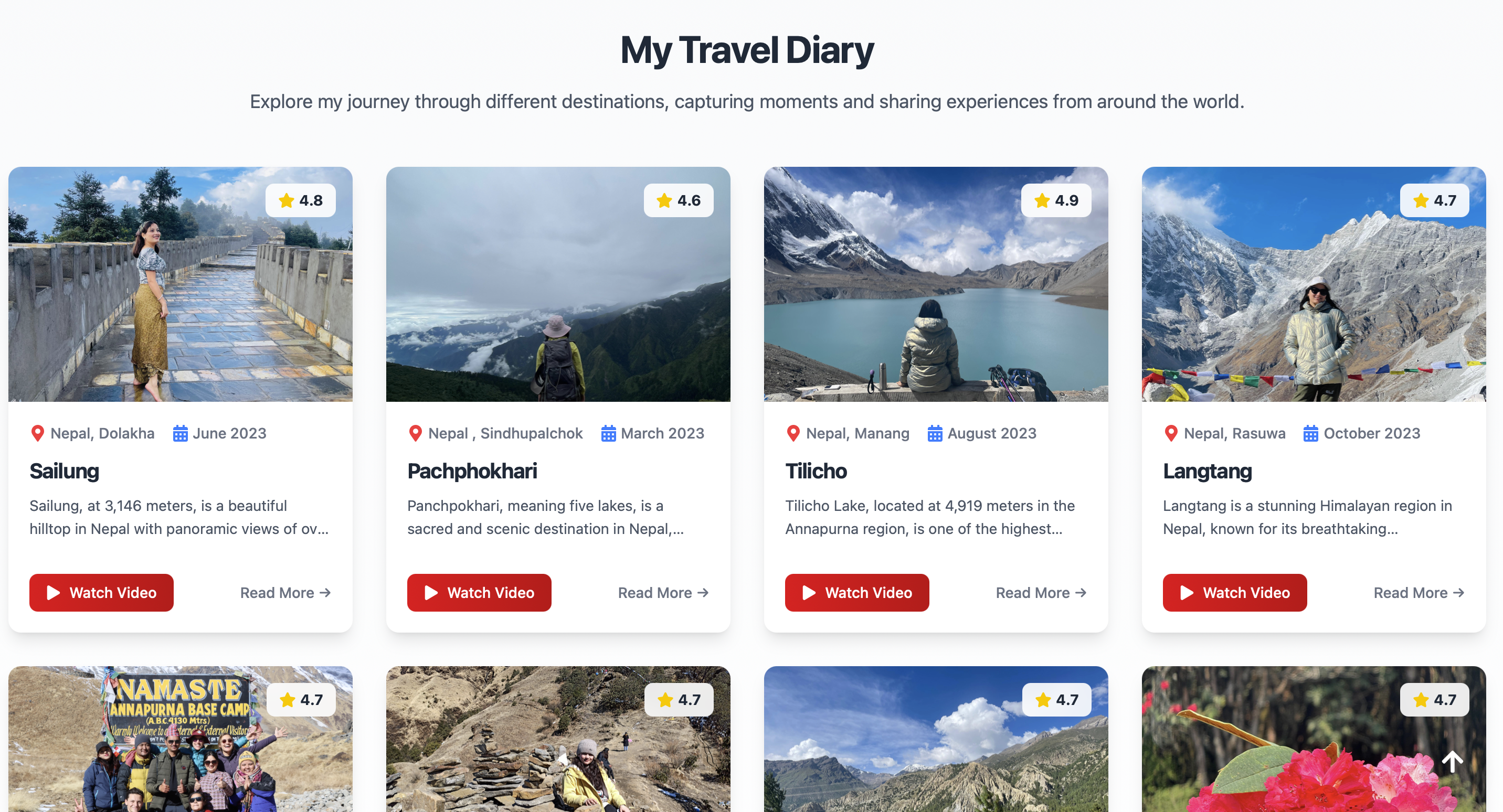 Travel app